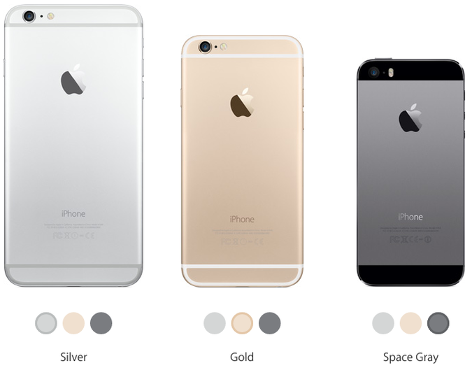 The difference between plus iphone6plus and iphone6s?