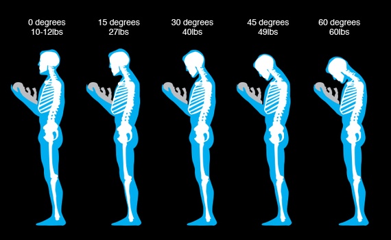If You Keep Texting, Your Head Will Fall Off The Atlantic