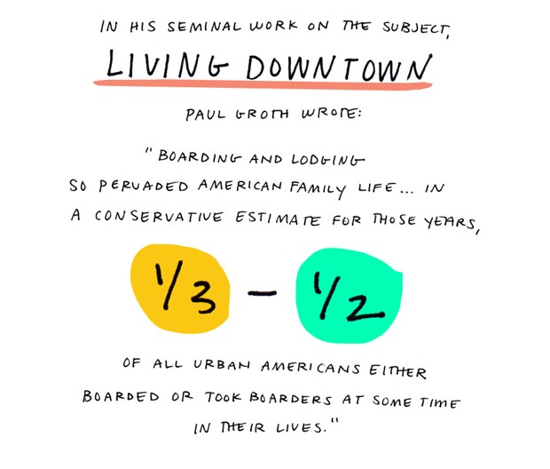 In his seminal work on the subject, living downtown, Paul Groth wrote: "Boarding and lodging so pervaded American family life... in a conservative estimate for those years, 1/3-1/2 of all urban Americans either boarded or took boarders at some time in their lives."