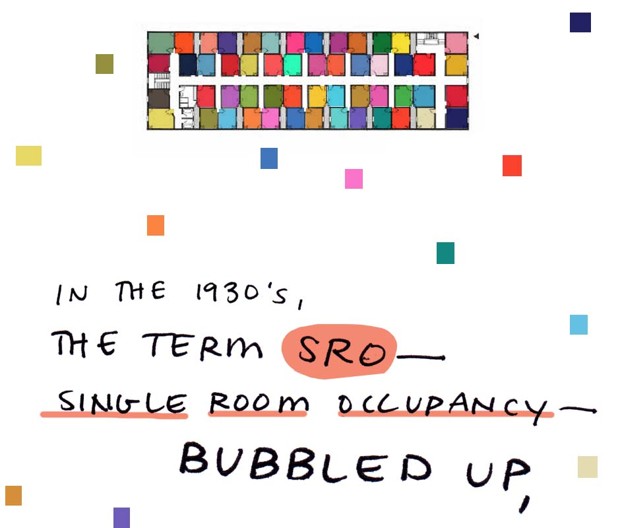 In the 1930s, the term SRO - single room occupancy - bubbled up,