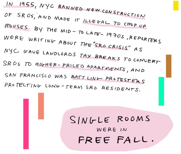 In 1955, NYC banned new construction of SROs and made it illegal to chop up houses. By the mid- to late-1970s, reporters were writing about the "SRO crisis" as NYC gave landords tax breaks to convert SROs to higher-priced apartments, and San Francisco was battling protesters protecting long-term SRO residents.