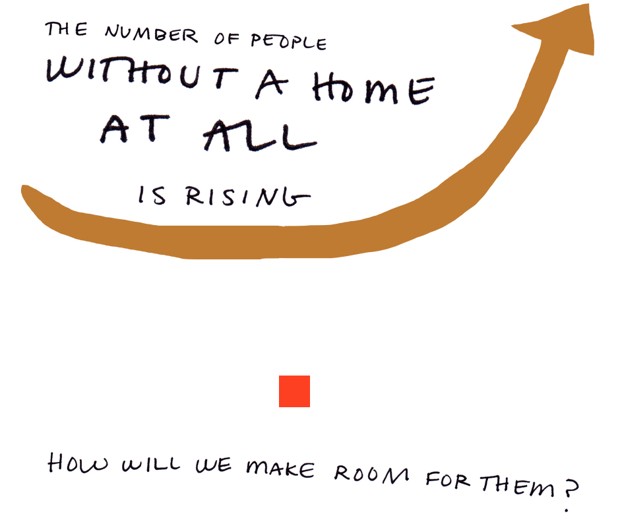 the number of people without a home at all is rising. How will we make room for them?