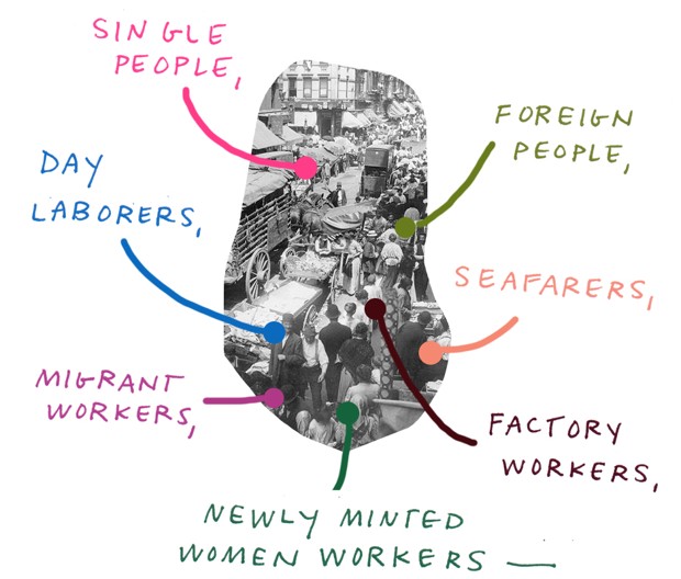 single people, foreign people, day laborers, seafarers, migrant workers, factory workers, newly minted women workers