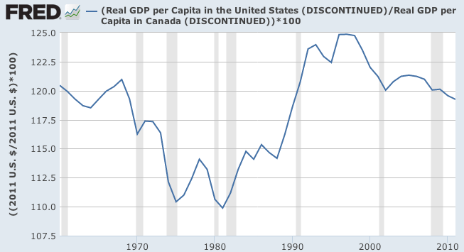 you-must-make-this-much-money-to-be-considered-middle-class-in-ny