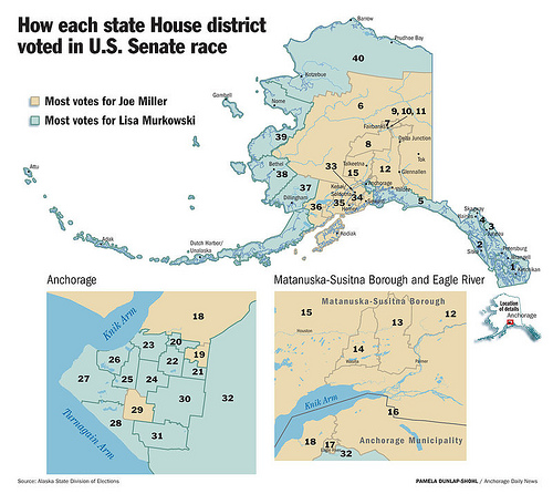 Alaska Republican Primary Senate