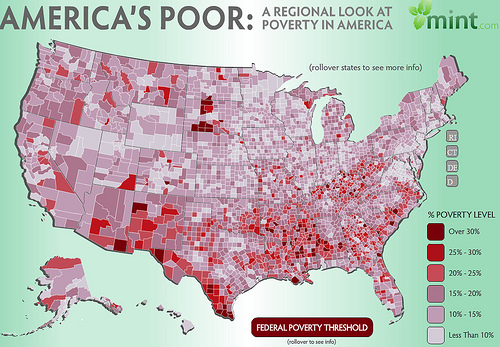 Mint's Poverty in America