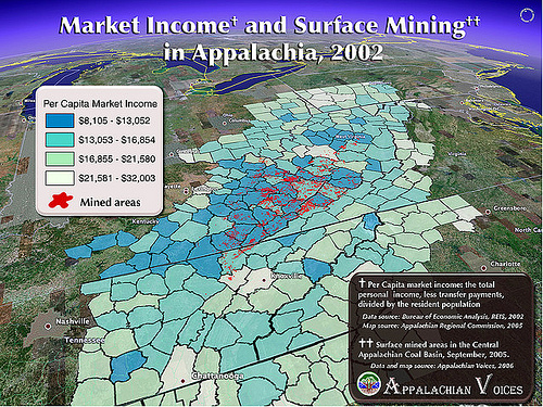Coal and Income