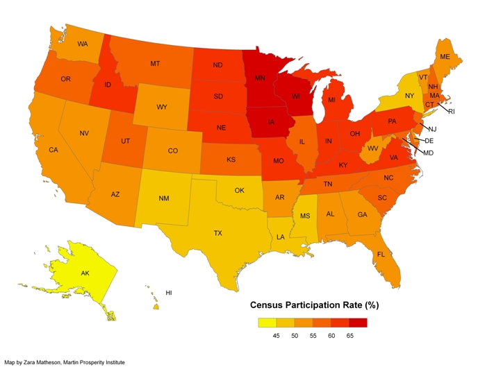 Personality And The Census - The Atlantic