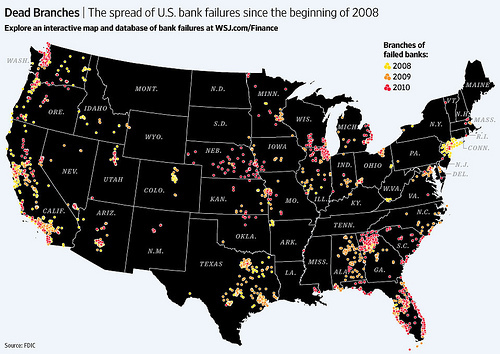 Failed Banks in the Last Three Years
