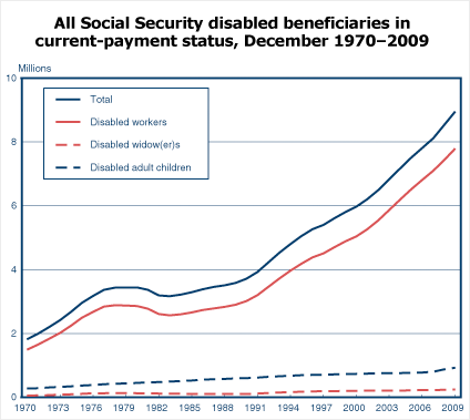 https://cdn.theatlantic.com/assets/media/img/3rdparty/2011/10/100909_24box_disabled.gif