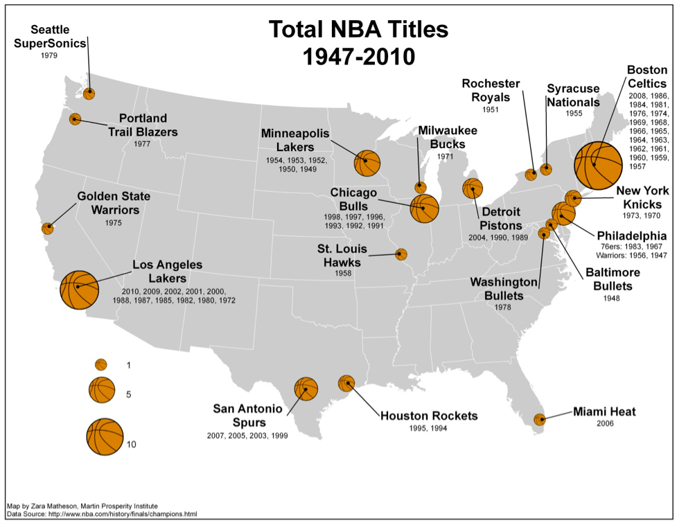 Is The Geography Of Nba Dominance Shifting The Atlantic