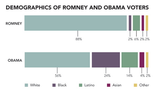 Screen Shot 2012 11 08 at 3 05 16 PM
