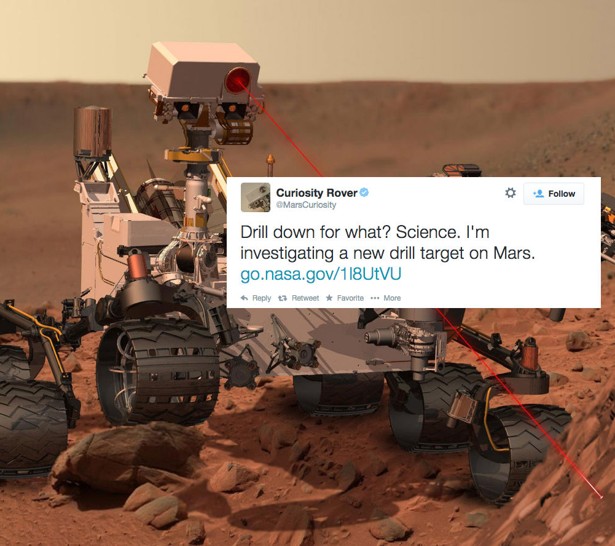 How to Tweet Like a Robot on Mars The Atlantic