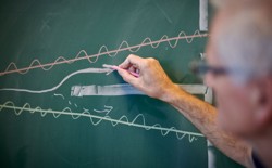 The quantum double slit drawn on a chalkboard