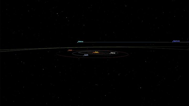 An animation shows the interstellar object passing through our solar system.