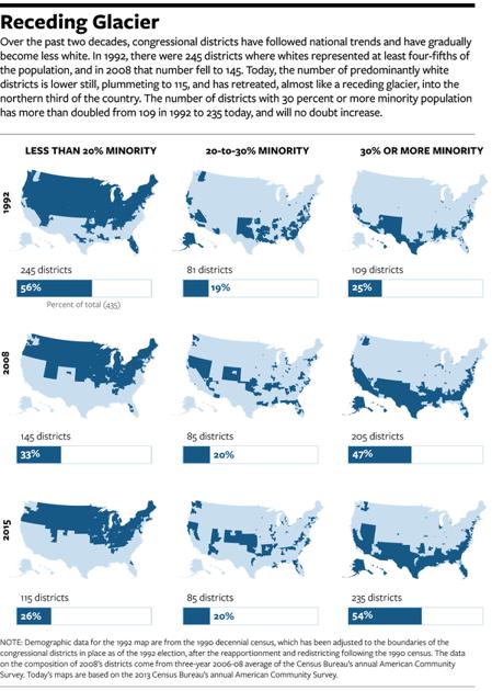 Demography Is Not Destiny for Democrats - The Atlantic