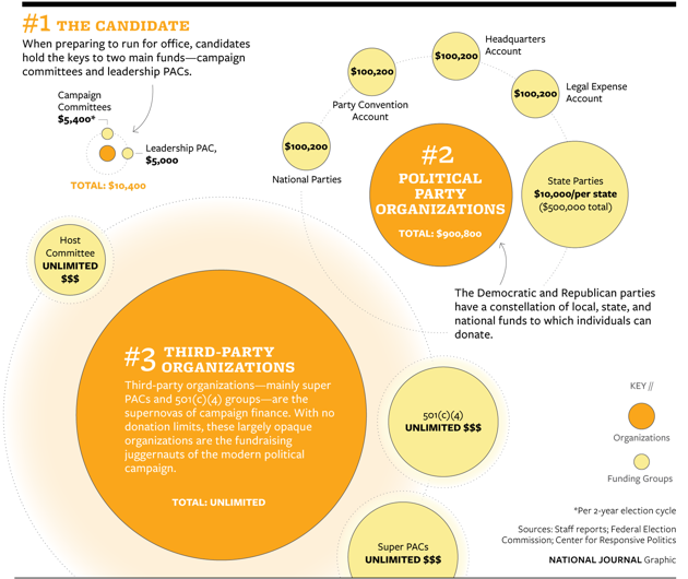 how-to-win-friends-and-influence-elections-the-atlantic