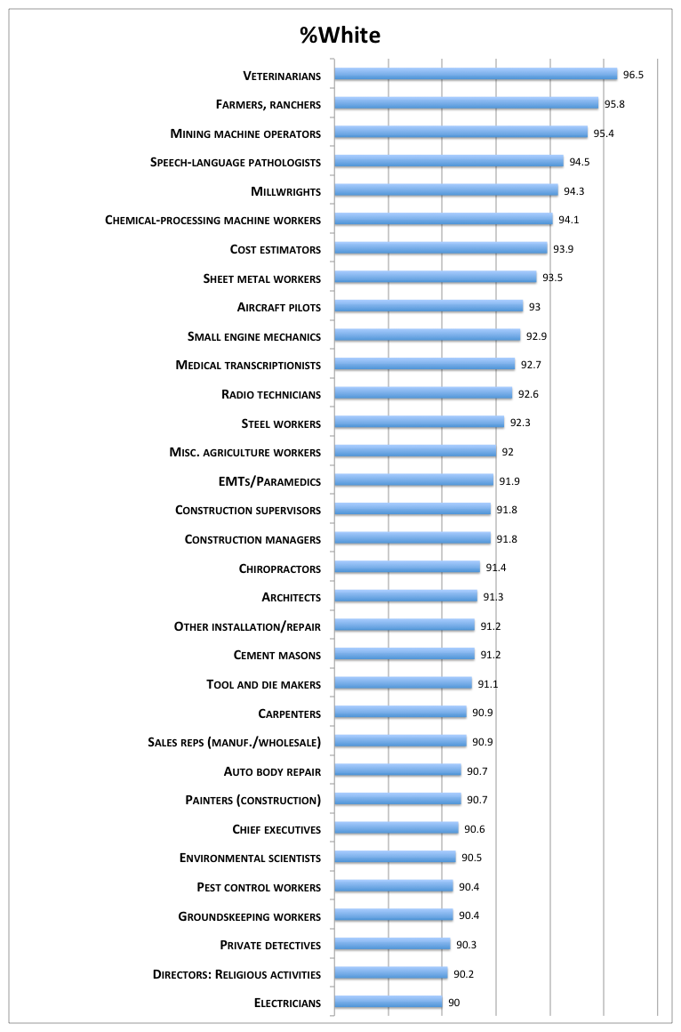 minitube of america jobs