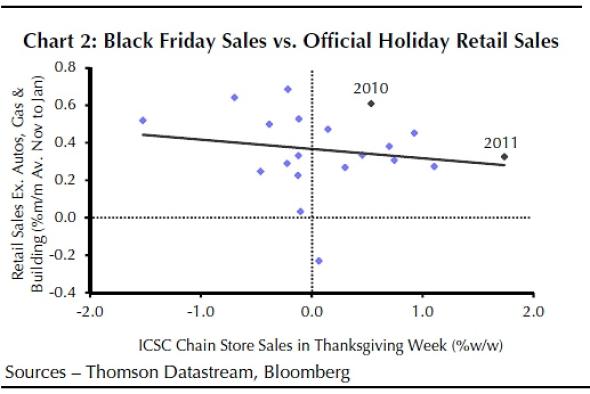 The Pre-Black Friday Sales That Are Too Good To Ignore - Mia Mia Mine