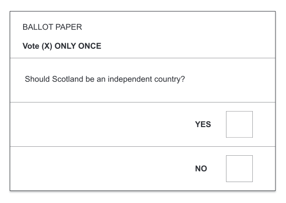 Scottish Independence What The Atlantic
