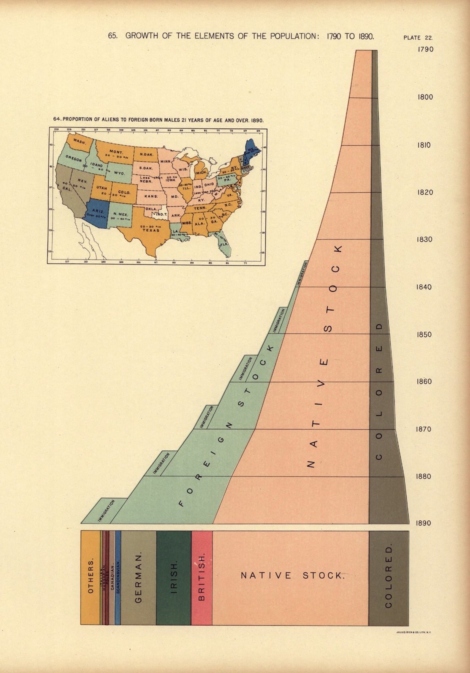 the-modern-beauty-of-19th-century-data-visualizations-citylab