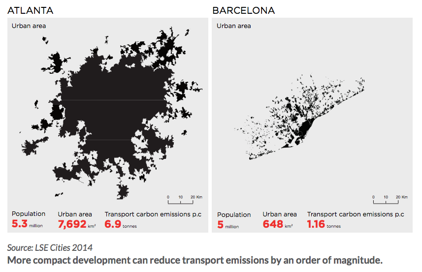 Transport emissions. Carbon emissions from transport. Sprawl лого. Sprawl meaning. A new report says