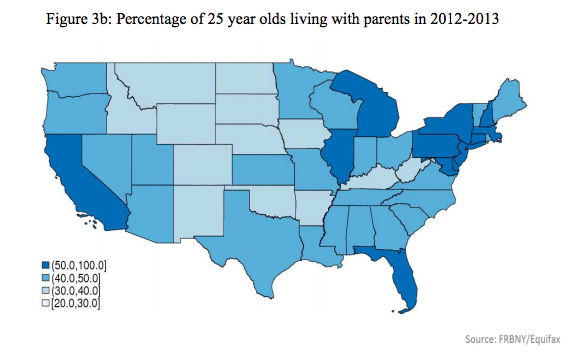 Pew Report Indicates More Millennials Are Living At Home Despite Job ...