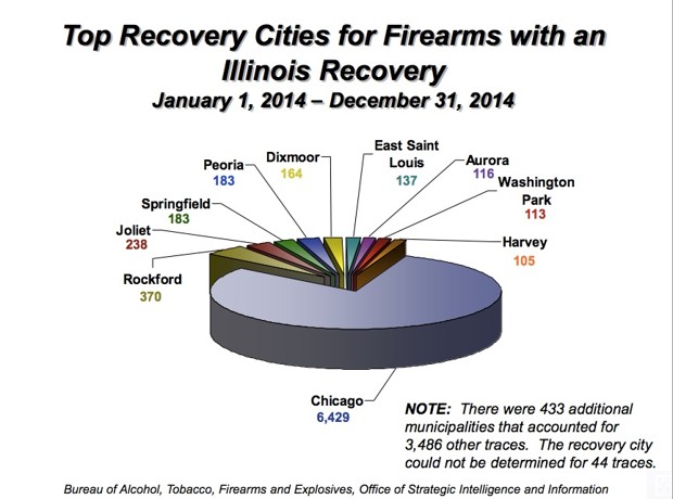 washington state public records searchy