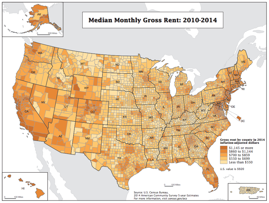 For us data. For us data