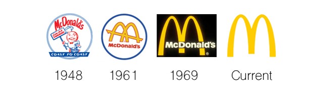 The Age of the Wordless Logo | brandknewmag:Actionable Intelligence on ...