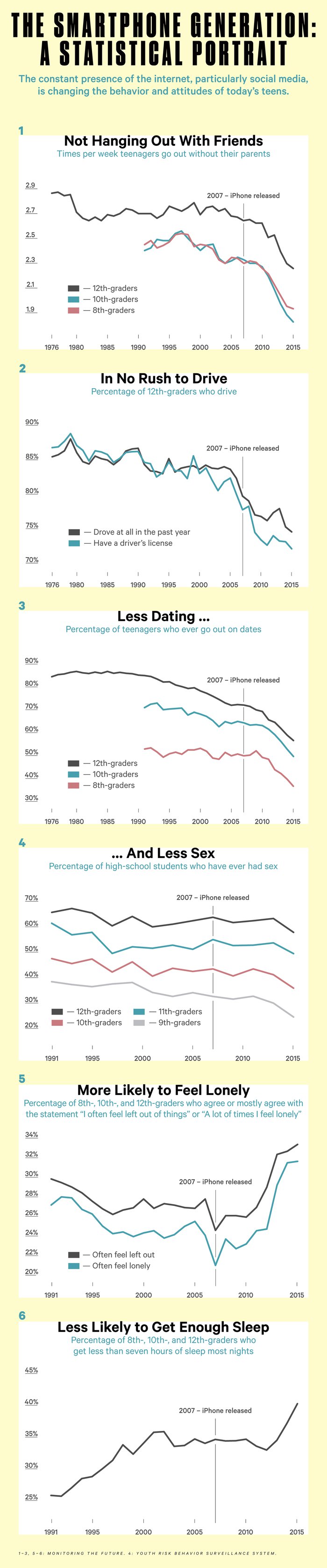 More devasting news for Millenials: their handshakes suck C42ed8709