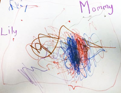 The Hidden Meaning Of Kids Shapes And Scribbles The Atlantic