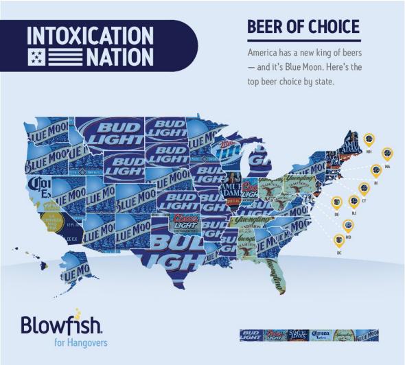 Most popular beer on sale in america