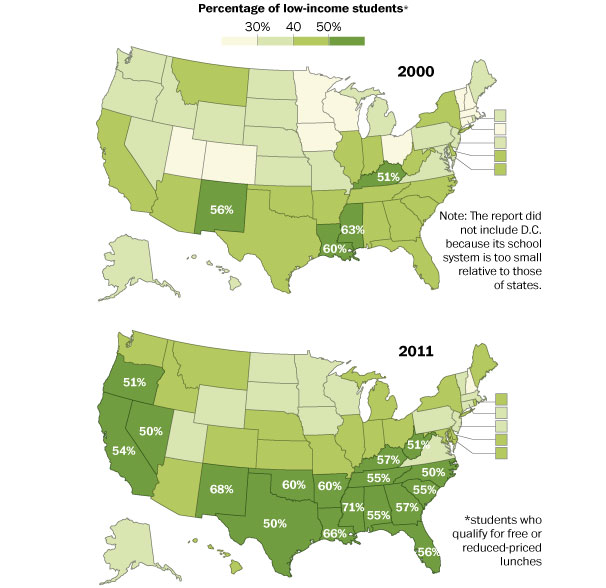 Study: Almost Half of Public School Students Are Now Low-Income - The ...