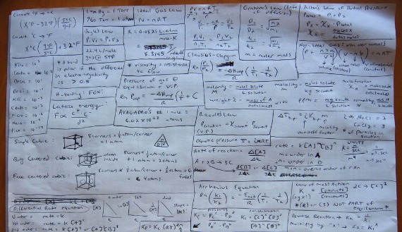 grade formula math 9 sheet Learning Way Atlantic When  Gets The  the Memorization of in