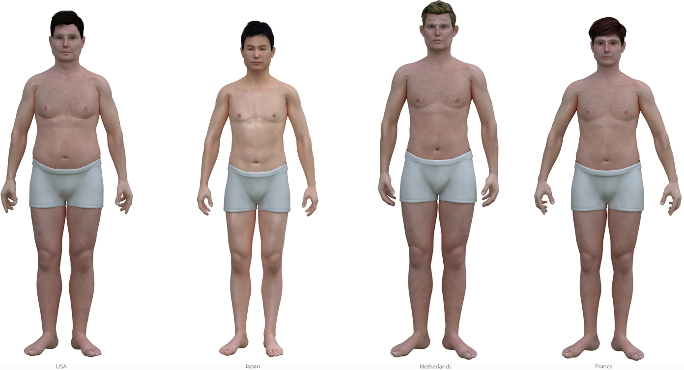 Avatar Body Measurements Men Size 50