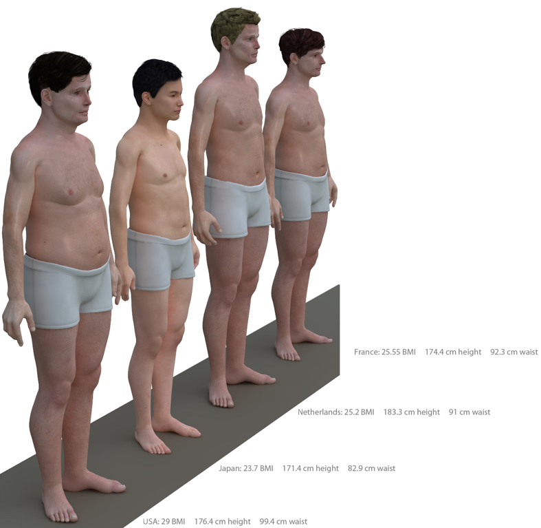 Average Man Body: Over 379 Royalty-Free Licensable Stock