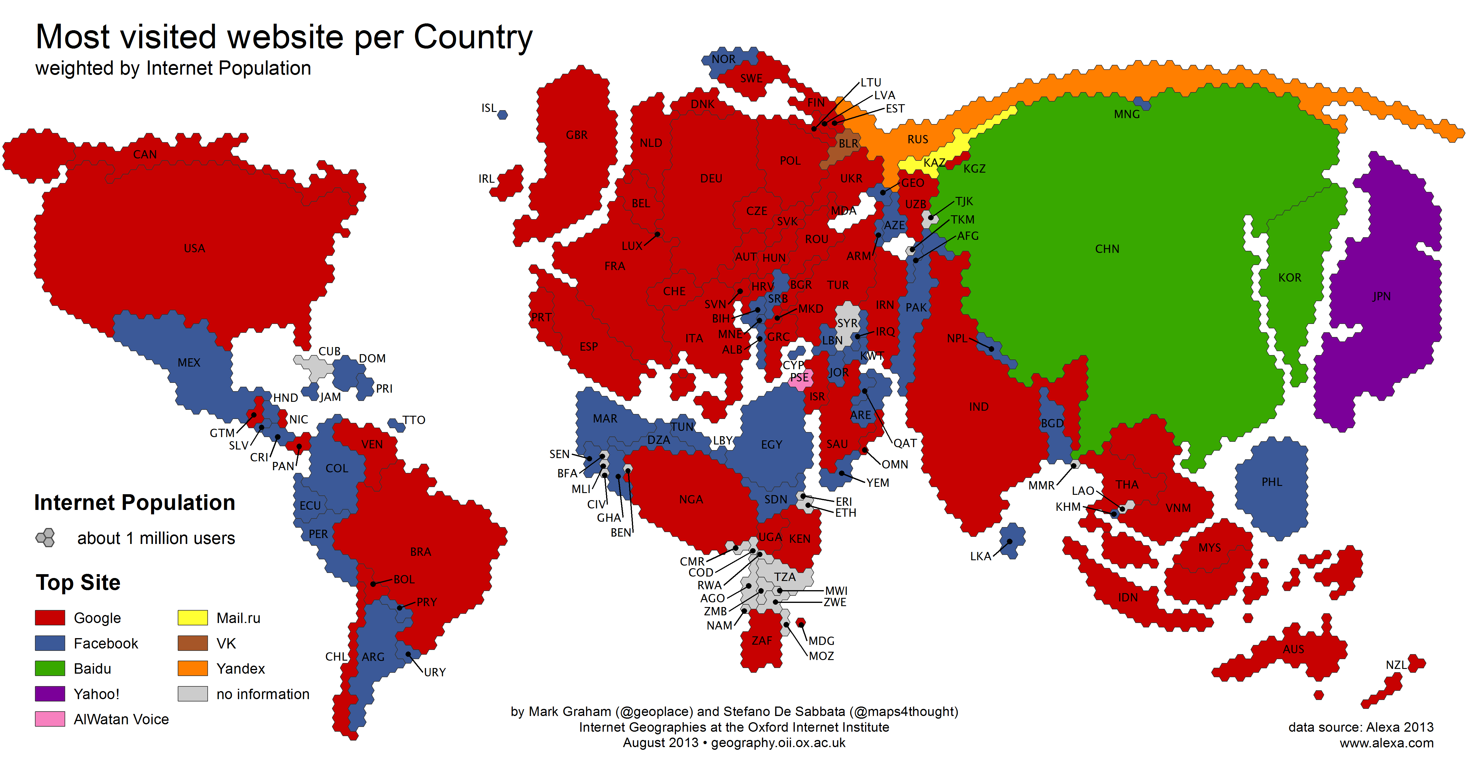 A map of the most visited website, by country.