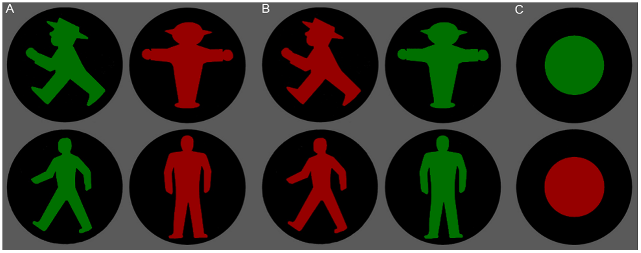 Stop and go men from East Germany top and West Germany bottom paired with men in the opposite color and a standard traffic light as part of a study to