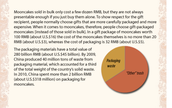 How did elaborate mooncake packaging become a problem in China