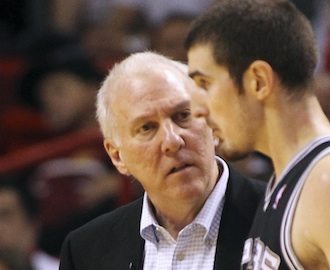 The NBA Spurs Controversy Is a Controversy Over the ...