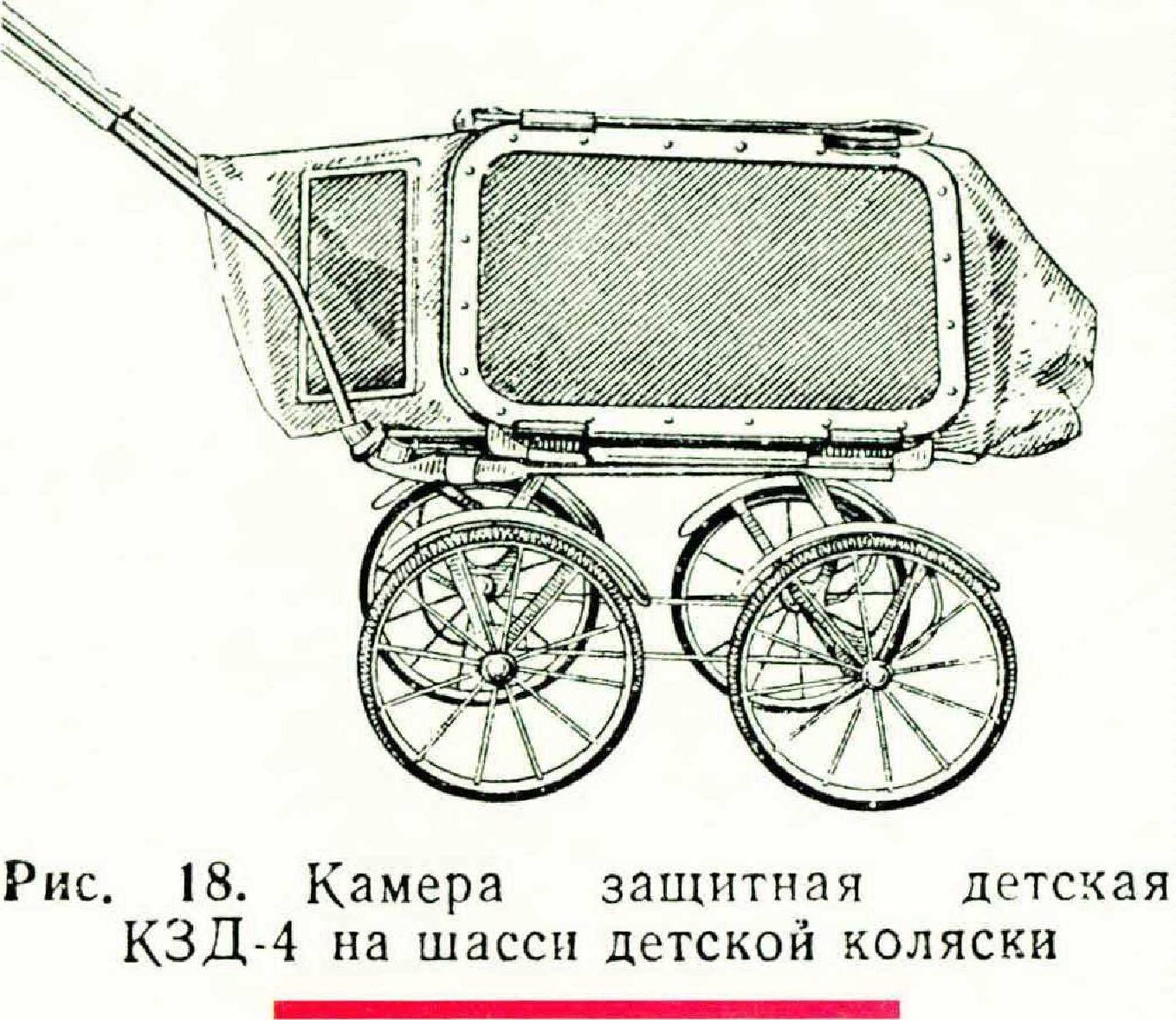 Камера защитная. Камера защитная детская КДЗ-6. КЗД-4, КЗД-6. Камера защитная детская КЗД-6 для дошкольников. Камера защитная детская КЗД-4 КЗД-6 преимущества и недостатки.