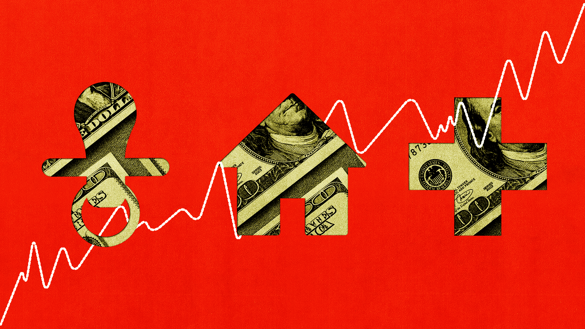 A $100 bill cut into shapes—a pacifier, a house, a plus sign—against a red background and skyrocketing line graph