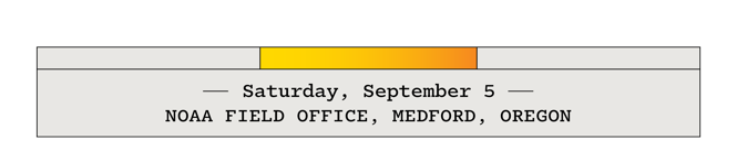 Saturday, September 5—NOAA Field Office, Medford, Oregon