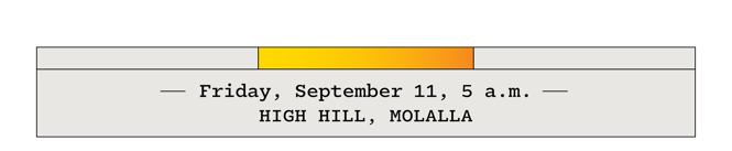Friday, September 11, 5 a.m.—High Hill, Molalla
