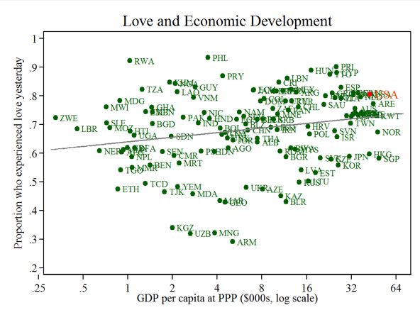 CountryLove.png