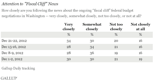 Fiscal_Cliff.png
