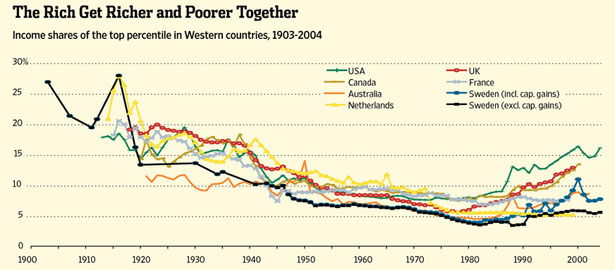 Inequality.jpg