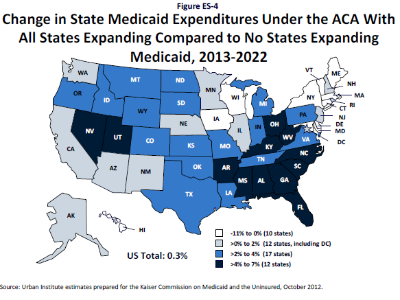 Kaiser_Medicaid_Expansion_State_by_State_Expenditures.PNG