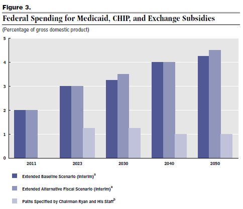 Medicaid_CHIP.PNG